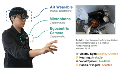 Human I/O: Towards a Unified Approach to Detecting Situational Impairments